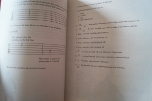 Rock Guitar Secrets (Derringer) (ohne Vinyl Record) Gitarrenbuch