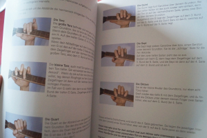 Die Grosse Monster Gitarrenschule (Hardcover) Gitarrenbuch