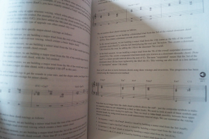 R & B Keyboard (mit CD, Keyboard Style Series) Keyboardbuch