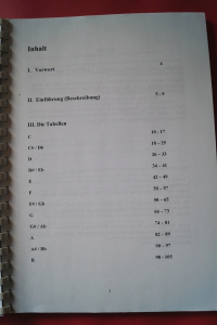 Arpeggien & Co. (Musitive Lernhilfe) Gitarrenbuch