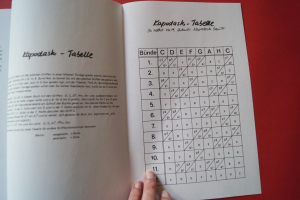 Bap - Für Gitarre Songbook Notenbuch Vocal Guitar