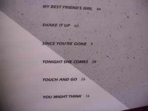 Cars - Greatest Hits Songbook Notenbuch Piano Vocal Guitar PVG