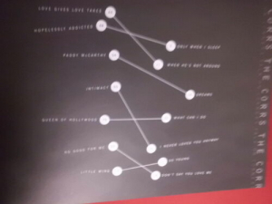 Corrs - Talk on Corners Songbook Notenbuch Piano Vocal Guitar PVG