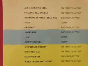 Train - Best of Songbook Notenbuch Vocal Guitar