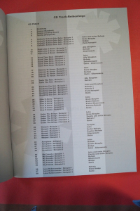 Red Hot Chili Peppers - Signature Licks (mit CD) Songbook Notenbuch Guitar