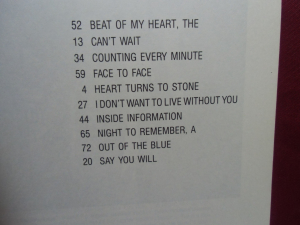 Foreigner - Inside Information Songbook Notenbuch Piano Vocal Guitar PVG