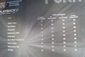 Jazz & Funk (Jazz Play along, mit CD) Songbook Notenbuch für diverse Instrumente