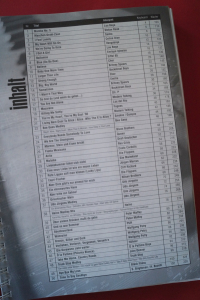 Simply the Best 1 (Grossformat) Songbook Notenbuch Piano Vocal Guitar PVG