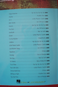 Ani Difranco - Best of Songbook Notenbuch Piano Vocal Guitar PVG