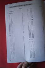 99 Rock Riffs for Guitar (ohne CD) Gitarrenbuch