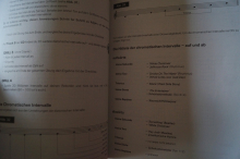 Hear and Read für Gitarristen (mit CD) Gitarrenbuch