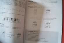 Guitar Basics Level 1 (Musicians Institute, mit CD) Gitarrenbuch