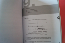 Schnellstart Keyboard (mit CD) Keyboardbuch