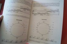 Harmonielehre für Gitarre Gitarrenbuch