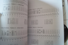 Rock Guitar Basics (mit 2 CDs und Beilage) Gitarrenbuch