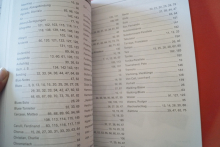 Acoustic Guitar Band 2 (mit CD) Gitarrenbuch