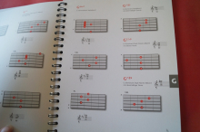 Akkorde Handbuch Gitarre Gitarrenbuch