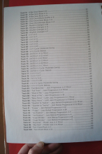 Big Book of Backing Tracks (mit USB-Stick) Gitarrenbuch