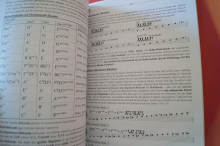 Das Piano Buch Basics (mit CD) Klavierbuch