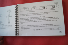 Die Blockflötenschule Blockflötenbuch