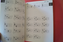 Die AMA Bassgitarren Grifftabelle Bassbuch