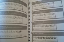 Bass Fitness (mit CD) Bassbuch