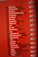 Best of UK Number One Hits 1980-2005 (Kleinformat)Songbook Vocal Guitar Chords