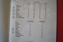 Bossa Nova Classics (Jazz Play Along, mit CD) Songbook Notenbuch für diverse Instrumente