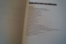 Rock Riffs für Gitarre Gitarrenbuch