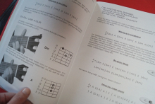 Acoustic Guitar Basics (mit CD) Gitarrenbuch