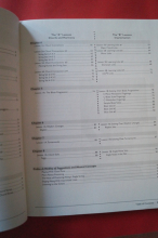 Intermediate Jazz Guitar Gitarrenbuch