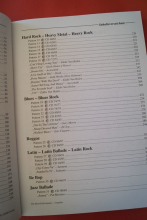 The Best of Rock Guitar Complete (mit CD) Gitarrenbuch