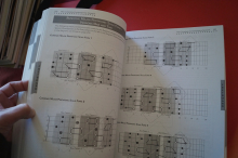 The Complete Contemporary Guitarist (mit CD) Gitarrenbuch