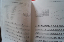 The Art of Tambourine and Triangle Playing Tambourine / Triangle