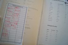 Elektrogitarren (Meinel, Hardcover) Gitarrenbuch