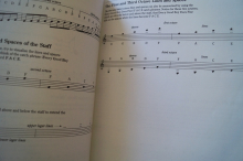 Jam Trax Guitar Method Vol. 1 & 2 (mit 2 CDs) Gitarrenbuch