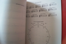 Rock Guitar Secrets (Derringer) (ohne Vinyl Record) Gitarrenbuch