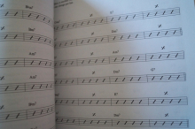 Building Walking Bass Lines (Bass Builders, mit CD) Bassbuch