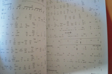 First 50 Songs on Acoustic Guitar SongbookVocal Guitar Chords