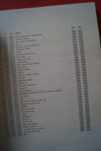 Zazie - Zest of (Best of) Songbook Notenbuch Piano Vocal Guitar PVG