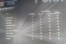 Jazz & Funk (Jazz Play along, mit CD) Songbook Notenbuch für diverse Instrumente