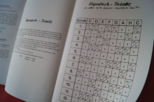 Bap - Für Gitarre Songbook Notenbuch Vocal Guitar