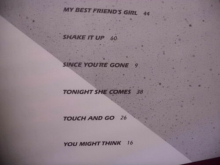 Cars - Greatest Hits Songbook Notenbuch Piano Vocal Guitar PVG