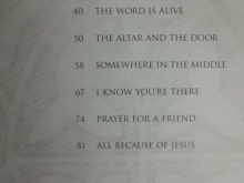 Casting Crowns - The Altar and the Door Songbook Notenbuch Piano Vocal Guitar PVG